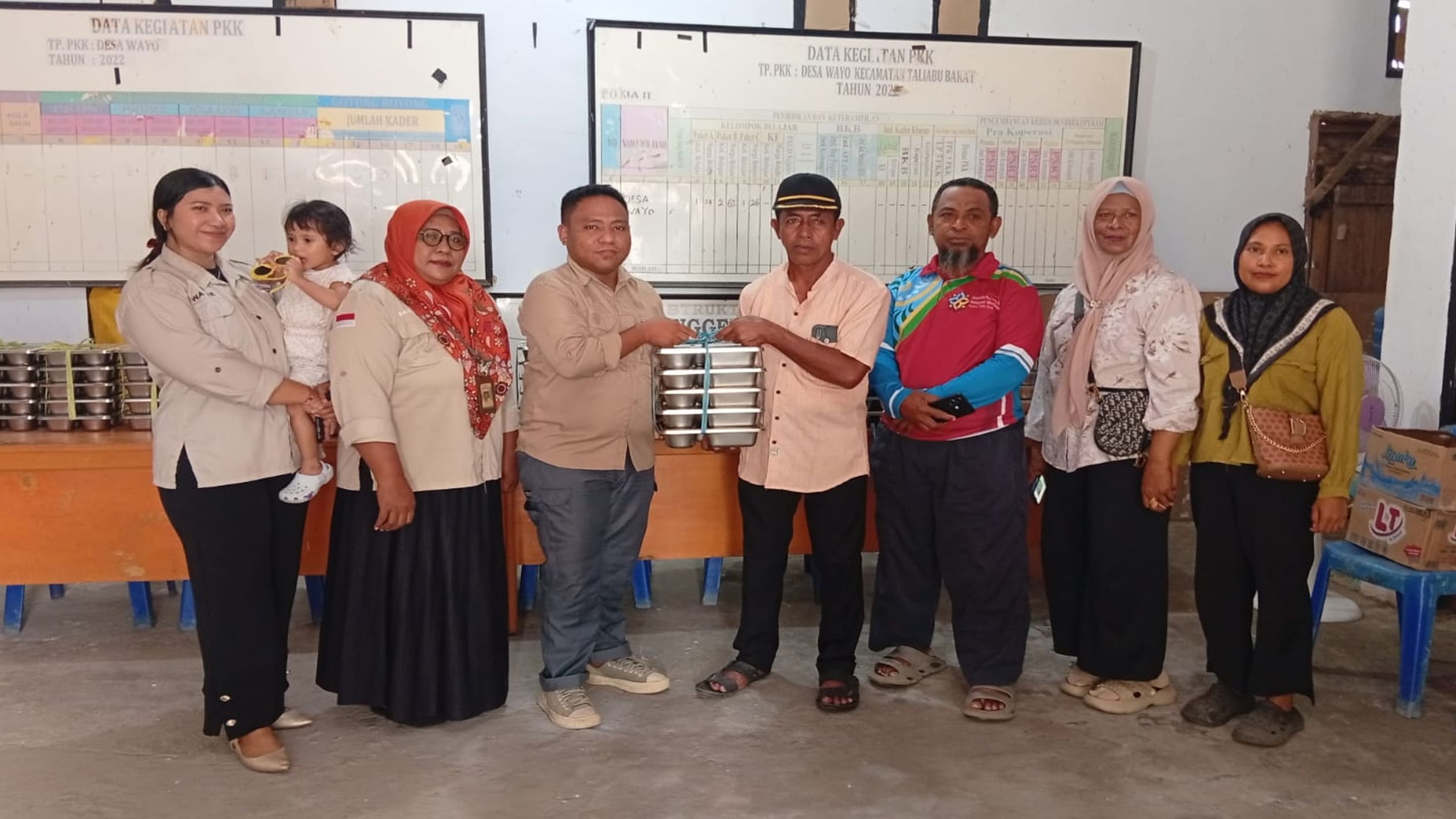 Kegiatan 1